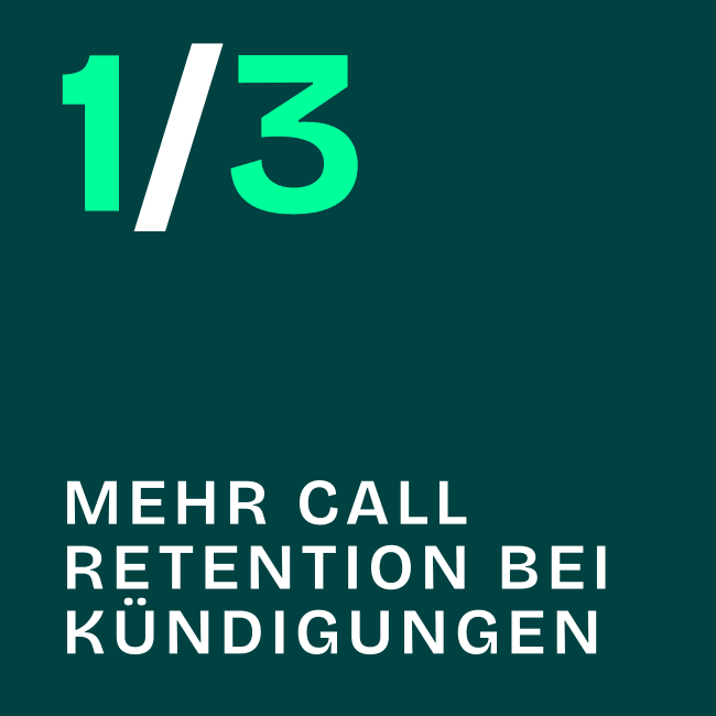 Grafik zeigt: Verhaltensorientierte Telefonate steigern Retention um 33 %