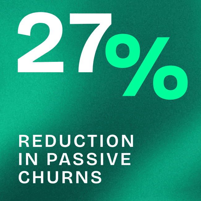 Grafik zeigt: Verbesserte Kommunikation senkt passiven Churn um 27 %