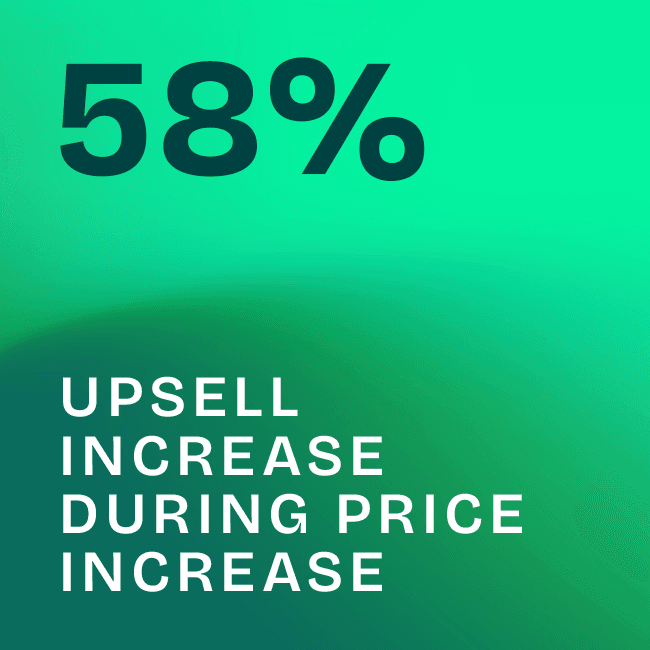 Price Up, Loyalty Up: Smarter Framing Cuts Churn 33%, Upsells 58%