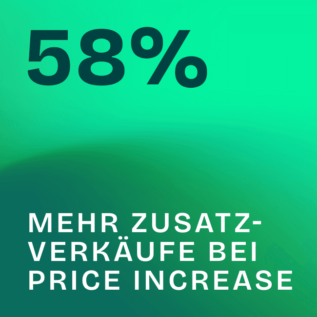 Grafik zeigt: Preissteigerung und Loyalität – 33 % weniger Abwanderung, 58 % mehr Upsells