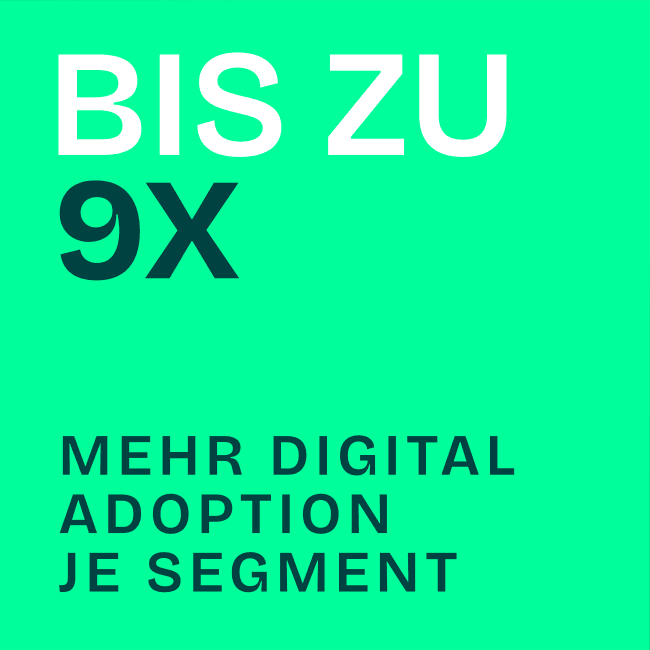 Grafik zeigt: Verhaltensimpulse führen zu 9x mehr digitaler Nutzung