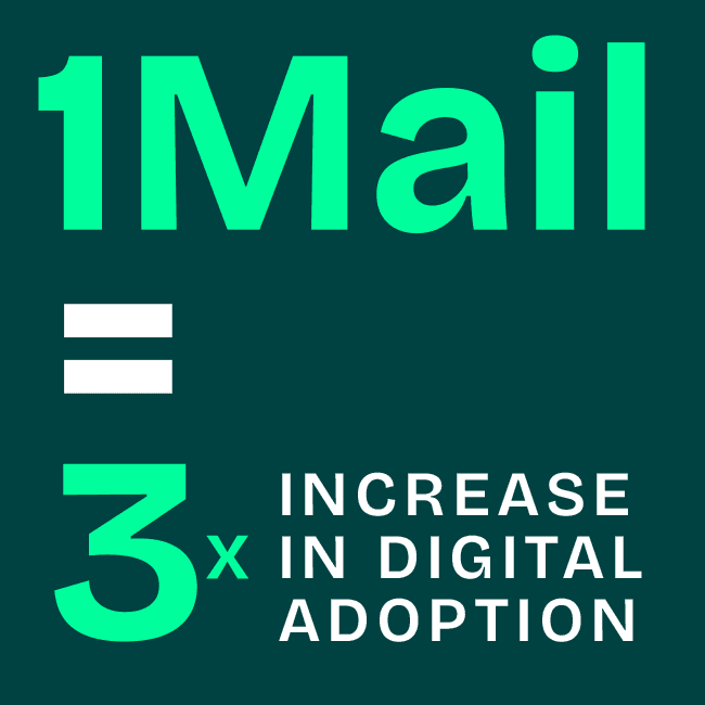 Breaking Digital Barriers: A Single Email Drives 3x Customer Portal Adoption