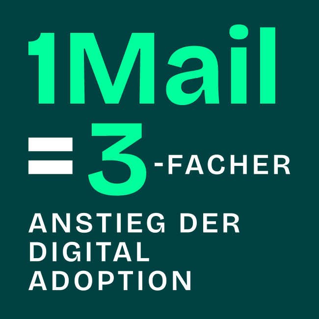 Breaking Digital Barriers: A Single Email Drives 3x Customer Portal Adoption