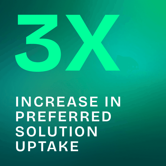 3x increase in preferred solution uptake graphic on green background