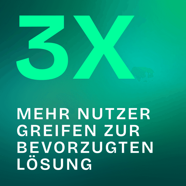 Grafik auf grünem Hintergrund: 3-facher Anstieg bei bevorzugter Lösungsnutzung
